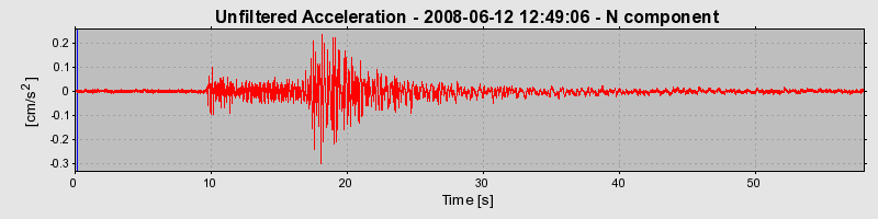 Plot-20160924-18822-1om6zr8-0