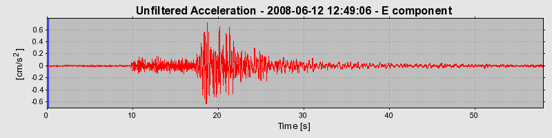 Plot-20160924-18822-n7nywp-0
