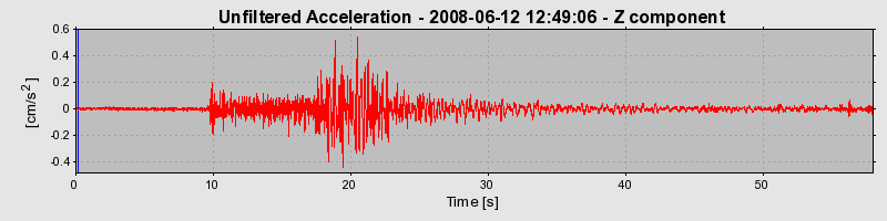 Plot-20160924-18822-vwdugr-0