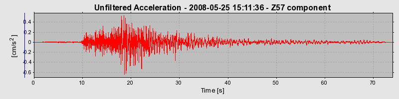 Plot-20140716-14577-twl4qe-0