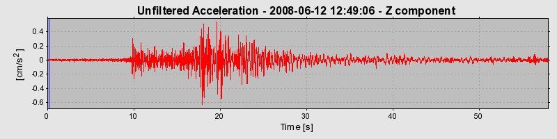 Plot-20160924-18822-p4gjct-0