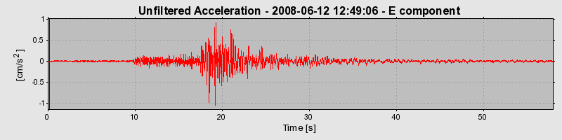 Plot-20160924-18822-13evcaw-0