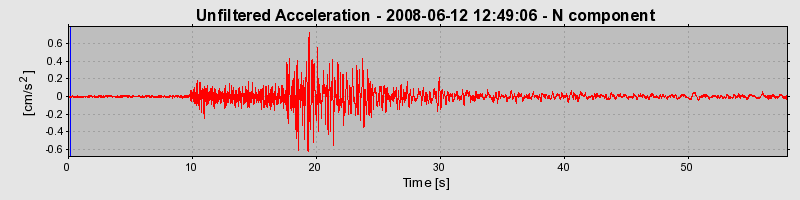 Plot-20160924-18822-1njefdu-0