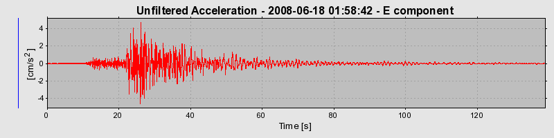 Plot-20160924-18822-35mw8j-0