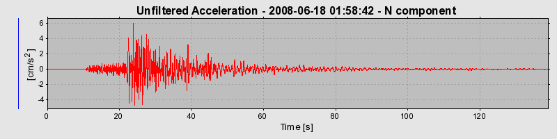 Plot-20160924-18822-1qw9c6s-0