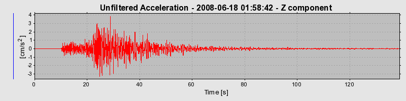 Plot-20160924-18822-1nwt1w2-0