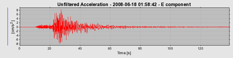 Plot-20160924-18822-10a61tt-0