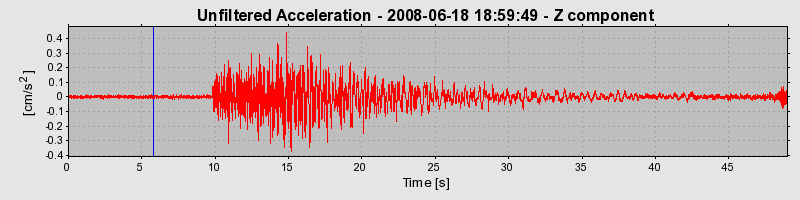 Plot-20160924-18822-14lpkwv-0