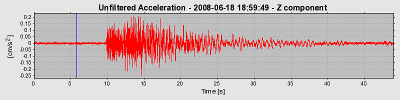 Plot-20160924-18822-kdv8nc-0