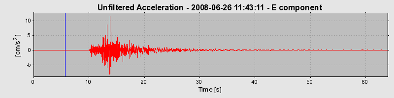 Plot-20160924-18822-2uwce9-0