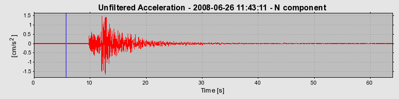 Plot-20160924-18822-12bl83o-0