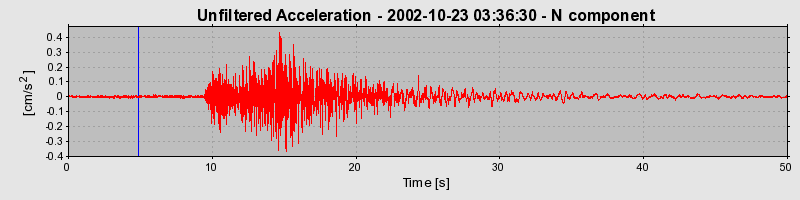 Plot-20160712-1578-t2c8fk-0