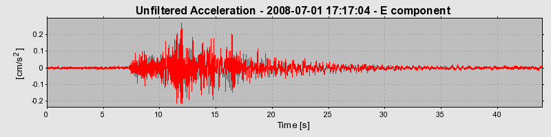 Plot-20160924-18822-aruqf2-0