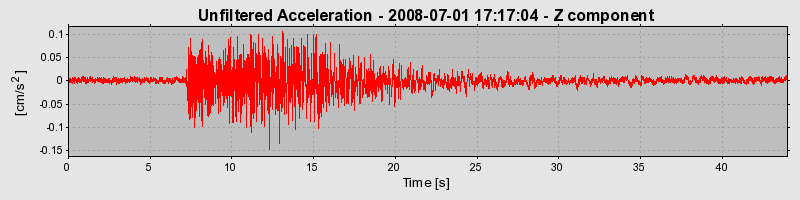 Plot-20160924-18822-170616p-0