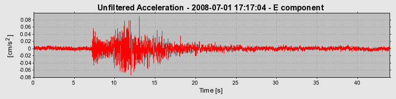 Plot-20160924-18822-hjca09-0