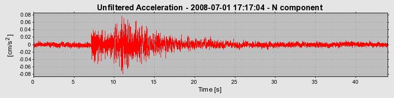 Plot-20160924-18822-1j8p59v-0