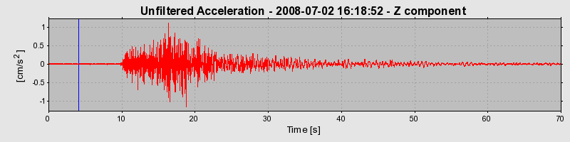 Plot-20160924-18822-1q59pb9-0