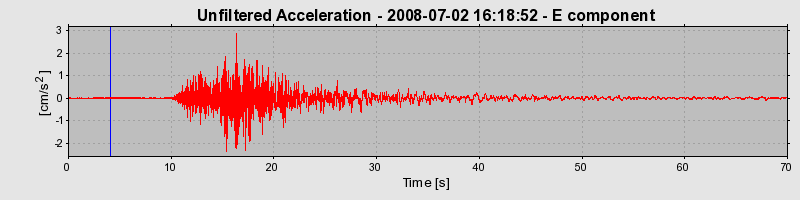 Plot-20160924-18822-8bz5t2-0