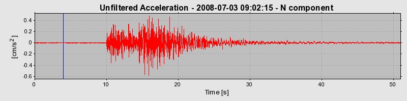 Plot-20160924-18822-sxx0id-0