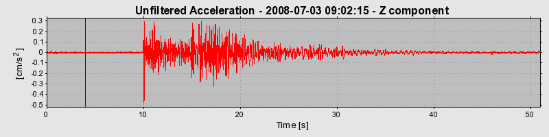 Plot-20160924-18822-zd3m9x-0