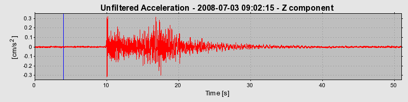 Plot-20160924-18822-1va4jqt-0