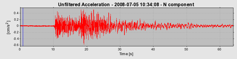 Plot-20160924-18822-1khvr0a-0