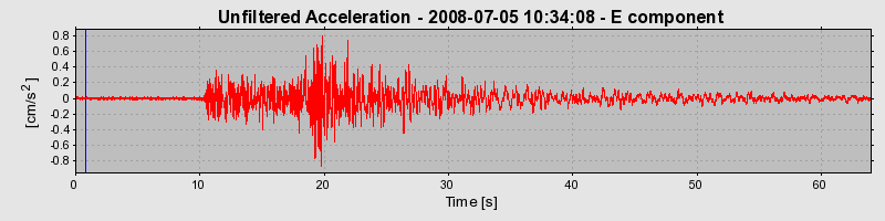 Plot-20160924-18822-kno4r1-0