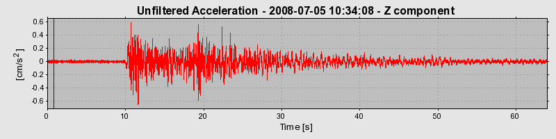 Plot-20160924-18822-196cdx1-0