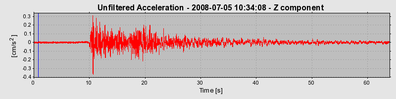 Plot-20160924-18822-1qwhv2u-0