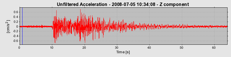 Plot-20160924-18822-1icu2gc-0