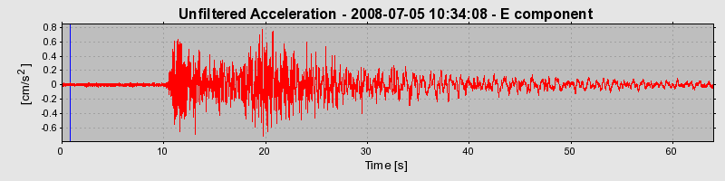 Plot-20160924-18822-4b25e8-0