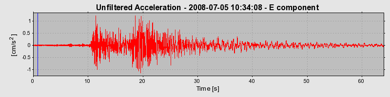 Plot-20160924-18822-6gb2h0-0