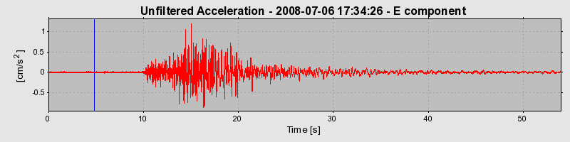 Plot-20150719-3703-1y3o177-0