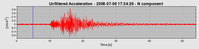 Plot-20150719-3703-47lxtk-0