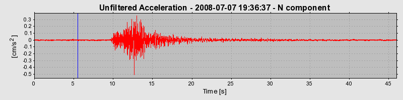 Plot-20160924-18822-1x1yvtj-0