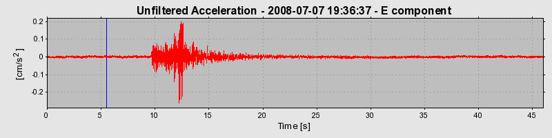 Plot-20160924-18822-11ry1fm-0