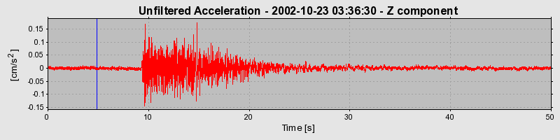 Plot-20160712-1578-1cawg3c-0