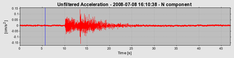 Plot-20160924-18822-7e99f0-0