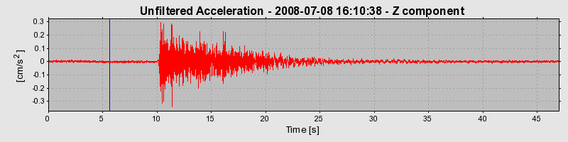 Plot-20160924-18822-14ldr8b-0