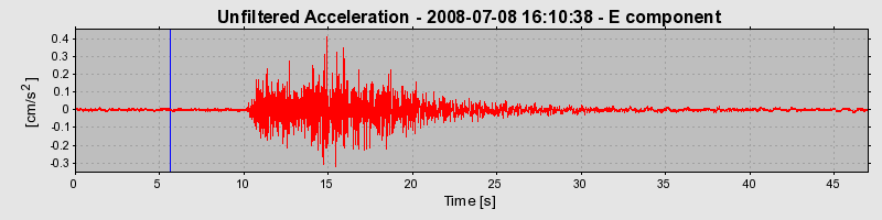 Plot-20160924-18822-1hzvy9h-0