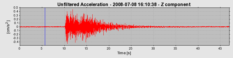 Plot-20160924-18822-12cckt1-0