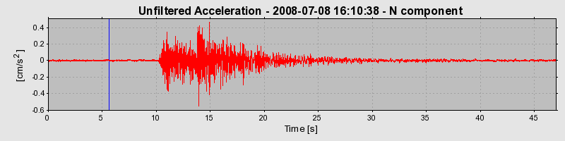 Plot-20160924-18822-eg25wm-0