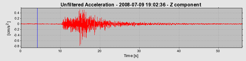 Plot-20160924-18822-5kb05u-0