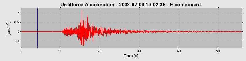 Plot-20160924-18822-khau7q-0