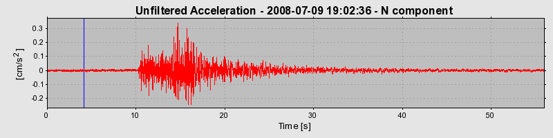 Plot-20160924-18822-1x7q7ei-0