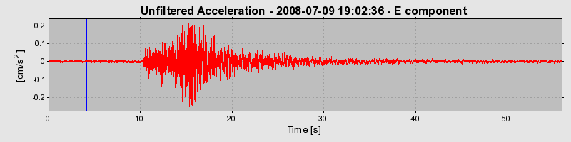 Plot-20160924-18822-mpmgah-0