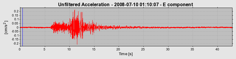 Plot-20160924-18822-x855qa-0