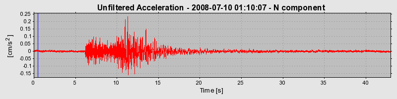 Plot-20160924-18822-1iobljt-0