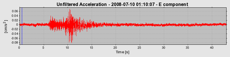 Plot-20160924-18822-mz3jpw-0