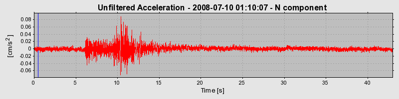 Plot-20160924-18822-aace5v-0